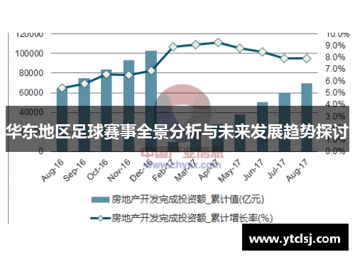 华东地区足球赛事全景分析与未来发展趋势探讨