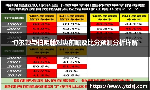 博尔顿与伯明翰对决前瞻及比分预测分析详解